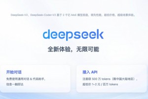 DeepSeek效应到底有多炽热