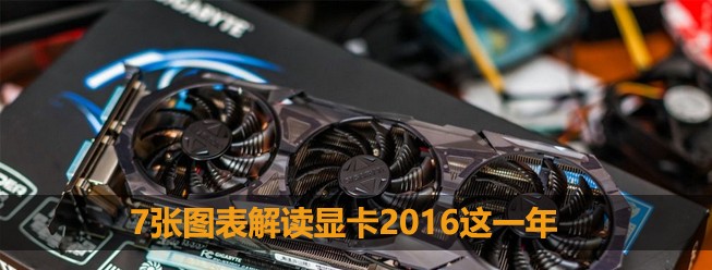 7张图表读懂2016年显卡市场