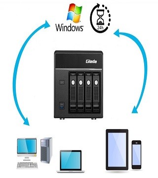 �洢����������ģ��ܺ�NAS˽���Ʒ���