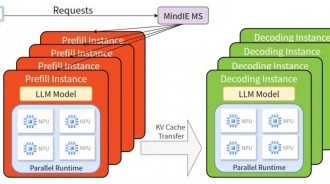 ���������ߕN�ڴ�EP����Ⱥ