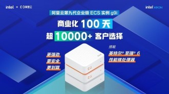 Ӣ�ض���ǿ6���������ƵھŴ���ҵ��ECSʵ��