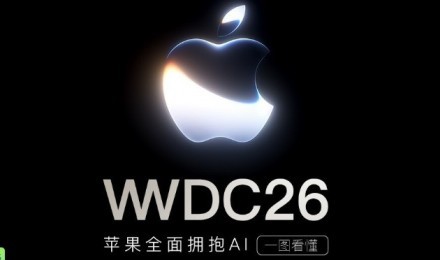 һͼ����WWDC26
